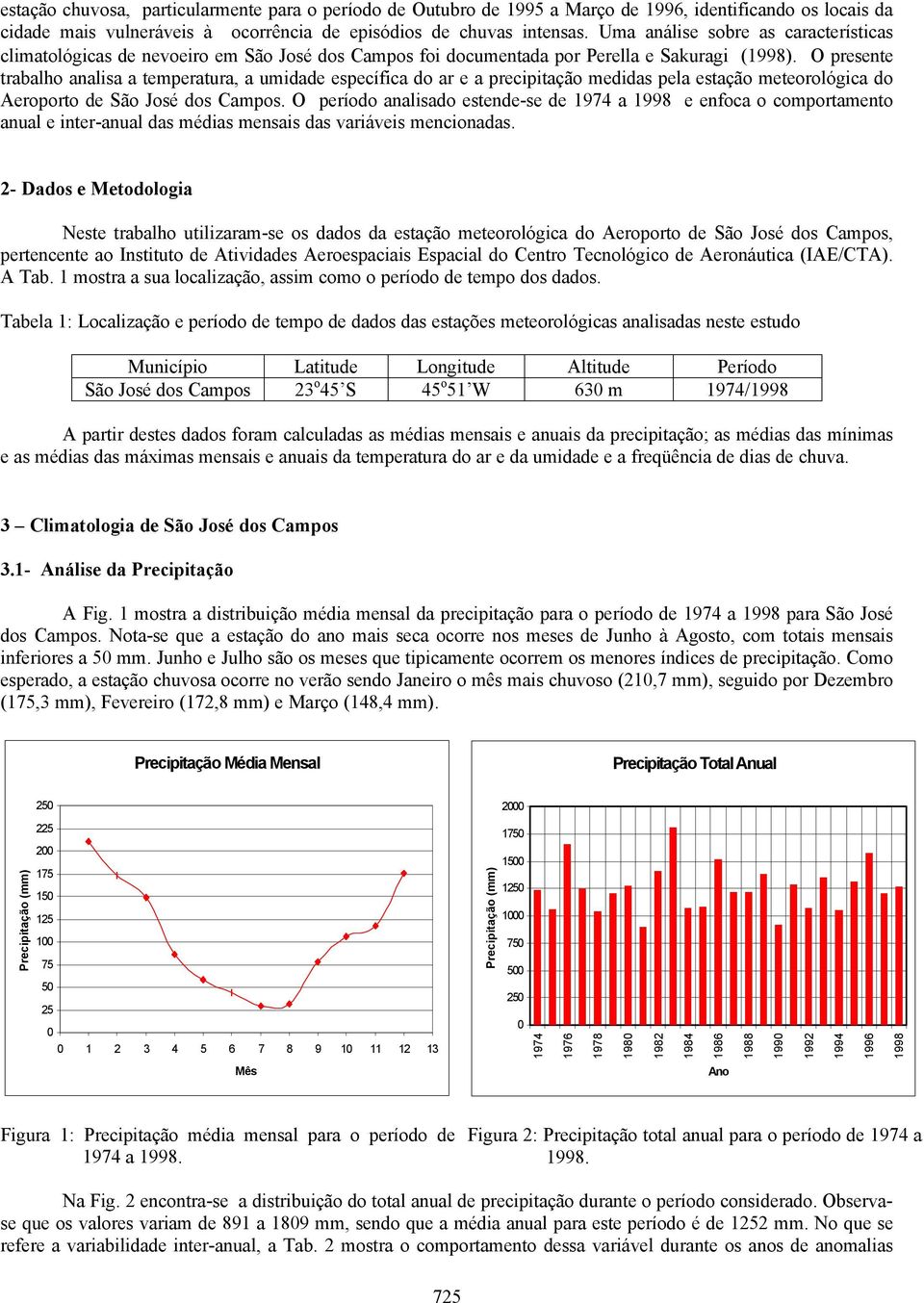 O presente trabalho analisa a temperatura, a umidade específica do ar e a precipitação medidas pela estação meteorológica do Aeroporto de São José dos Campos.