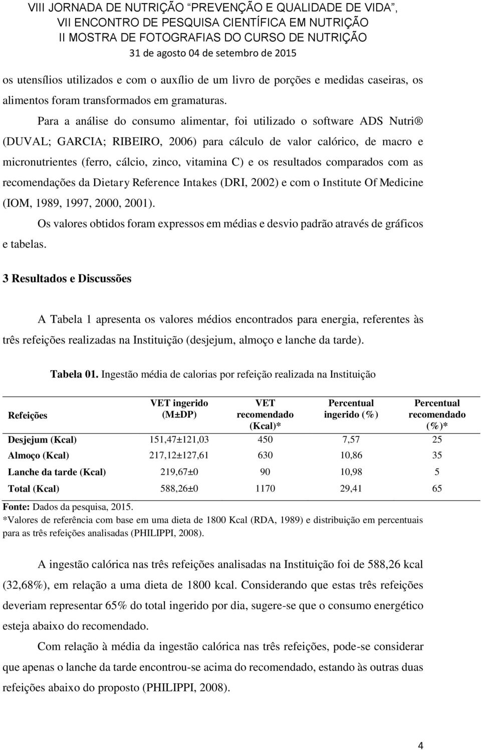 os resultados comparados com as recomendações da Dietary Reference Intakes (DRI, 2002) e com o Institute Of Medicine (IOM, 1989, 1997, 2000, 2001). e tabelas.