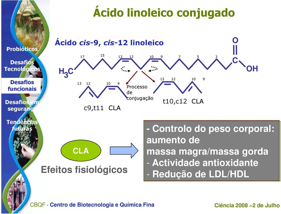 t10,c12 CLA 9 CLA Efeitos fisiológicos - Controlo do peso corporal: