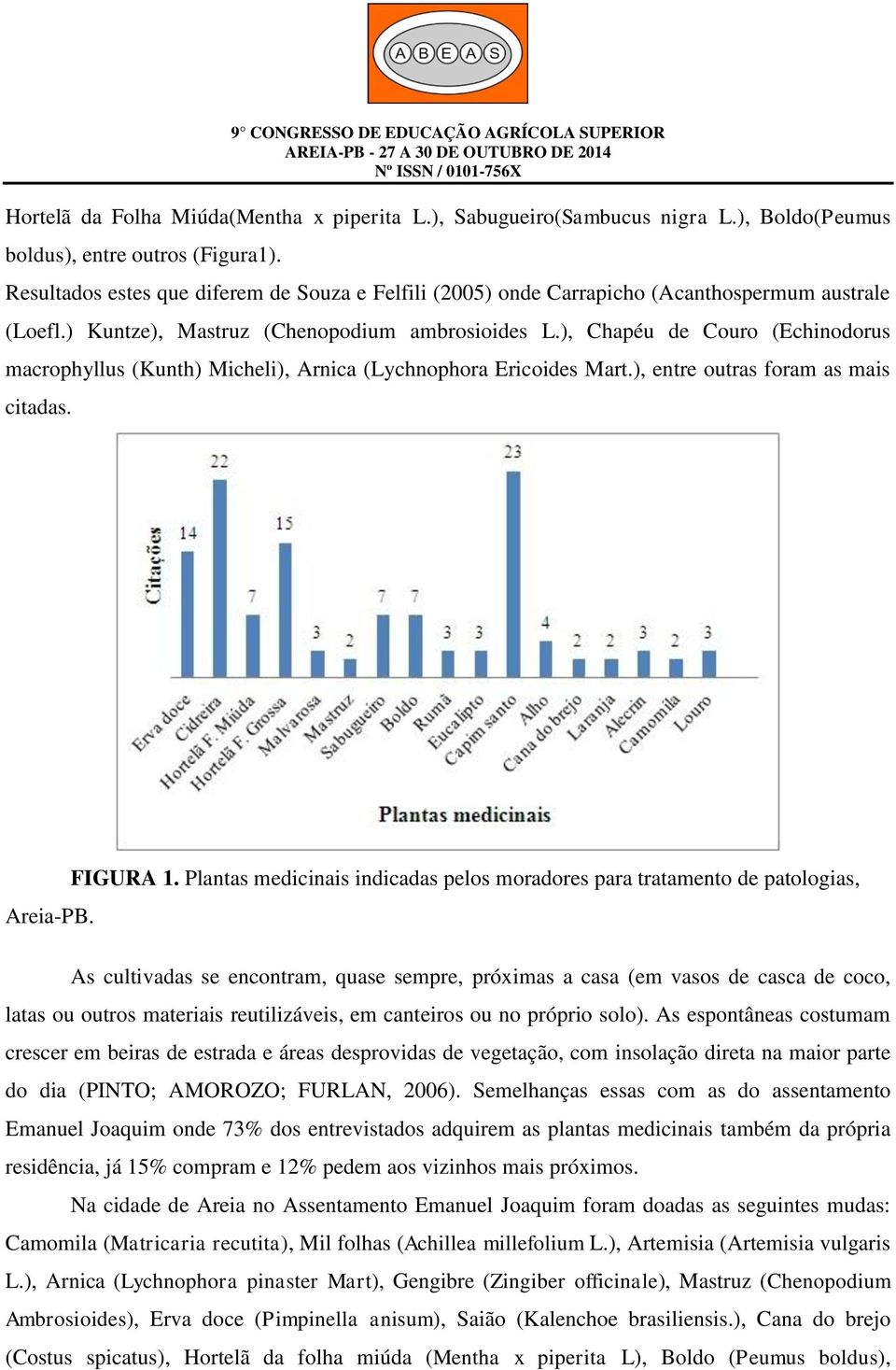 ), Chapéu de Couro (Echinodorus macrophyllus (Kunth) Micheli), Arnica (Lychnophora Ericoides Mart.), entre outras foram as mais citadas. FIGURA 1.