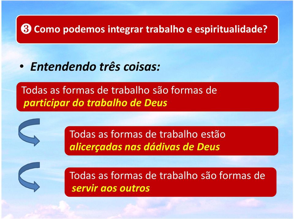 participar do trabalho de Deus Todas as formas de trabalho estão