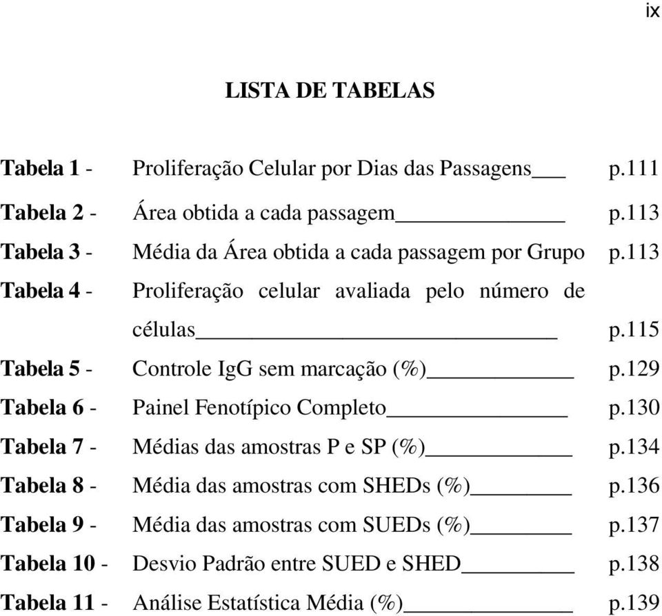 115 Tabela 5 - Controle IgG sem marcação (%) p.129 Tabela 6 - Painel Fenotípico Completo p.130 Tabela 7 - Médias das amostras P e SP (%) p.