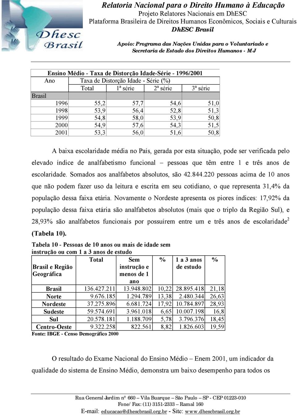 pessoas que têm entre 1 e três anos de escolaridade. Somados aos analfabetos absolutos, são 42.844.