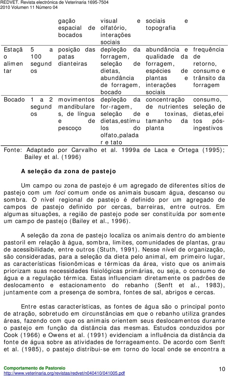 concentração consumo, segund mandibulare for-ragem, de nutrientes seleção de os s, de língua seleção de e toxinas, dietas,efei e de dietas,estímu tamanho da tos pósingestivos pescoço los do planta