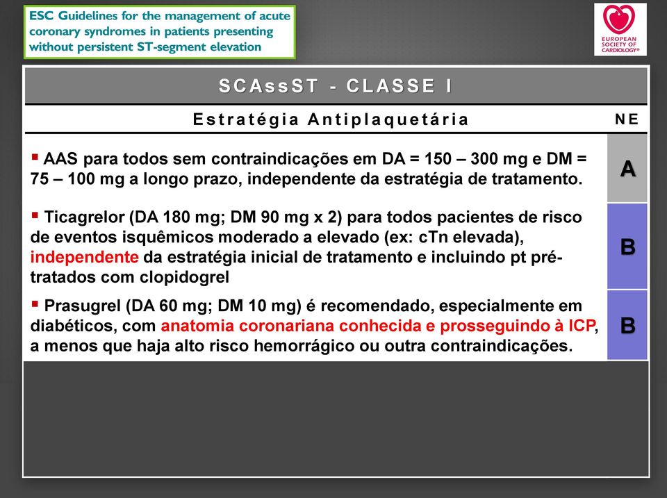 A Ticagrelor (DA 180 mg; DM 90 mg x 2) para todos pacientes de risco de eventos isquêmicos moderado a elevado (ex: ctn elevada), independente da estratégia inicial de tratamento e incluindo pt