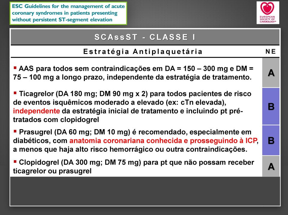 A Ticagrelor (DA 180 mg; DM 90 mg x 2) para todos pacientes de risco de eventos isquêmicos moderado a elevado (ex: ctn elevada), independente da estratégia inicial de tratamento e incluindo pt