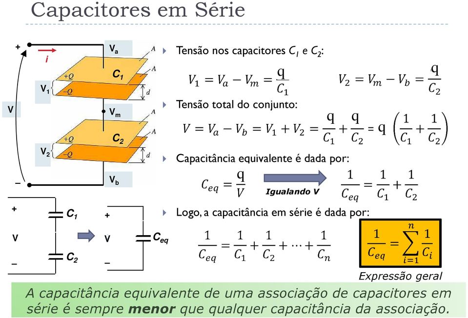 capacitância em série é dada por: V V C e C 2 Expressão geral A capacitância euivalente de