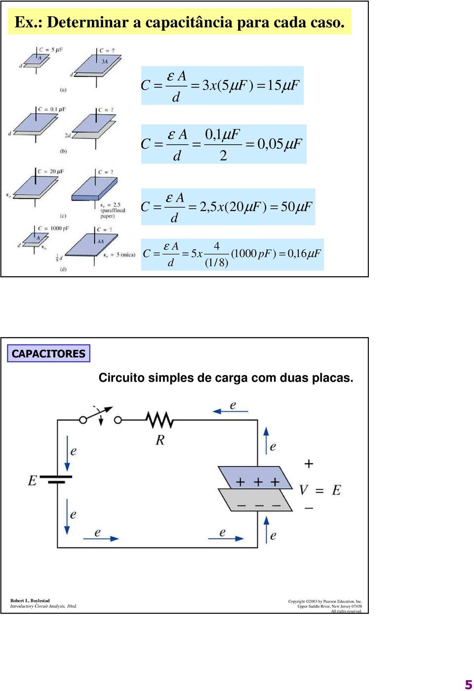 µ F d (/ 8) APAITORES ircuio simples de carga com duas placas. Rober L.