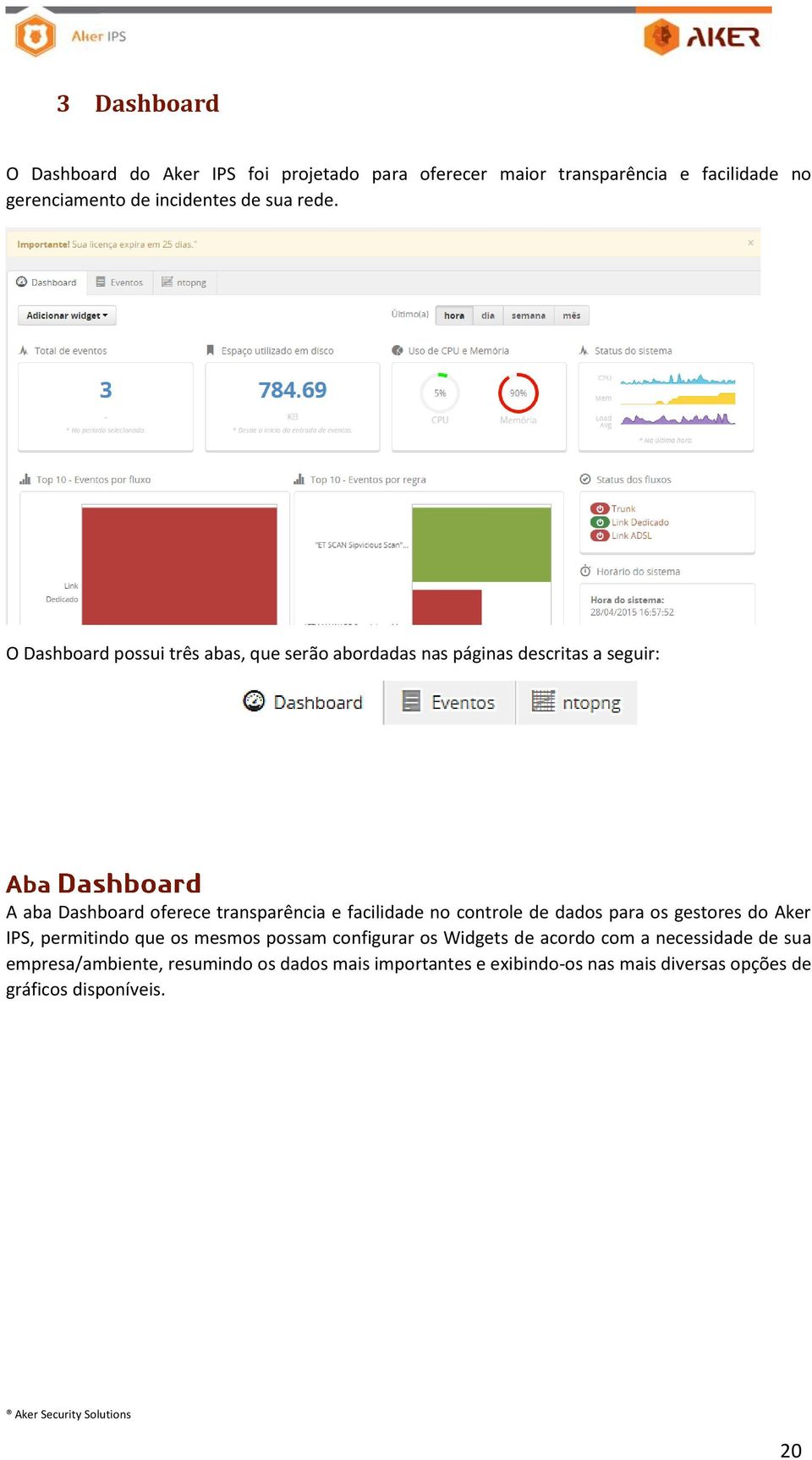 O Dashboard possui três abas, que serão abordadas nas páginas descritas a seguir: A aba Dashboard oferece transparência e facilidade