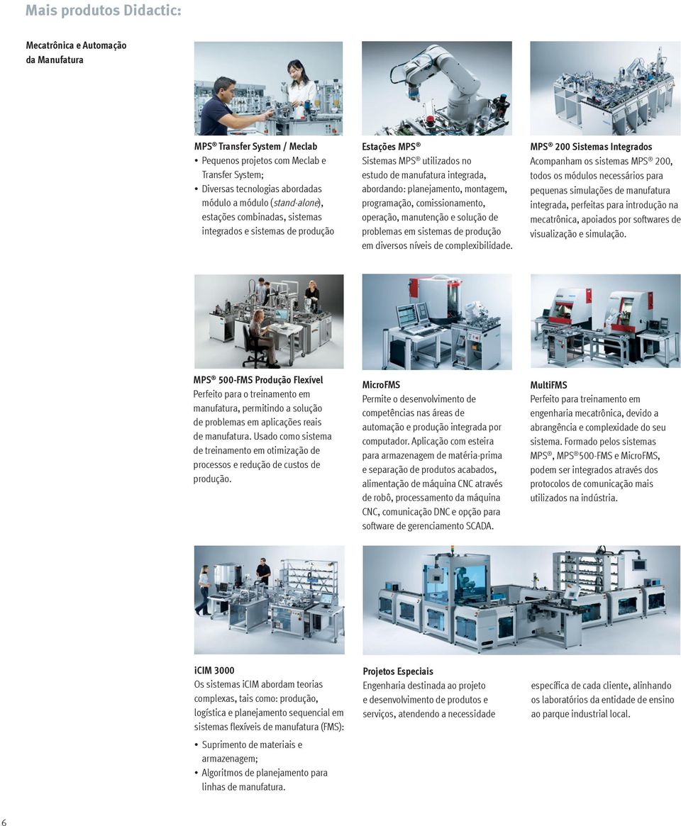 comissionamento, operação, manutenção e solução de problemas em sistemas de produção em diversos níveis de complexibilidade.