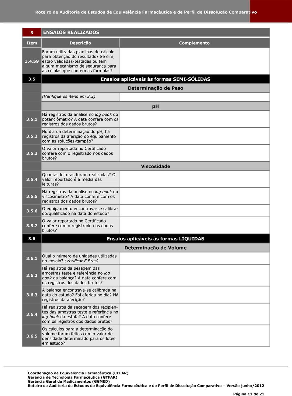 A data confere com os registros dos No dia da determinação do ph, há registros da aferição do equipamento com as soluções-tampão?