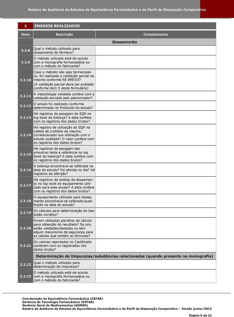 (A validação parcial deve ser avaliada conforme item 5 deste formulário) A metodologia validada confere com a validação enviada pelo patrocinador?