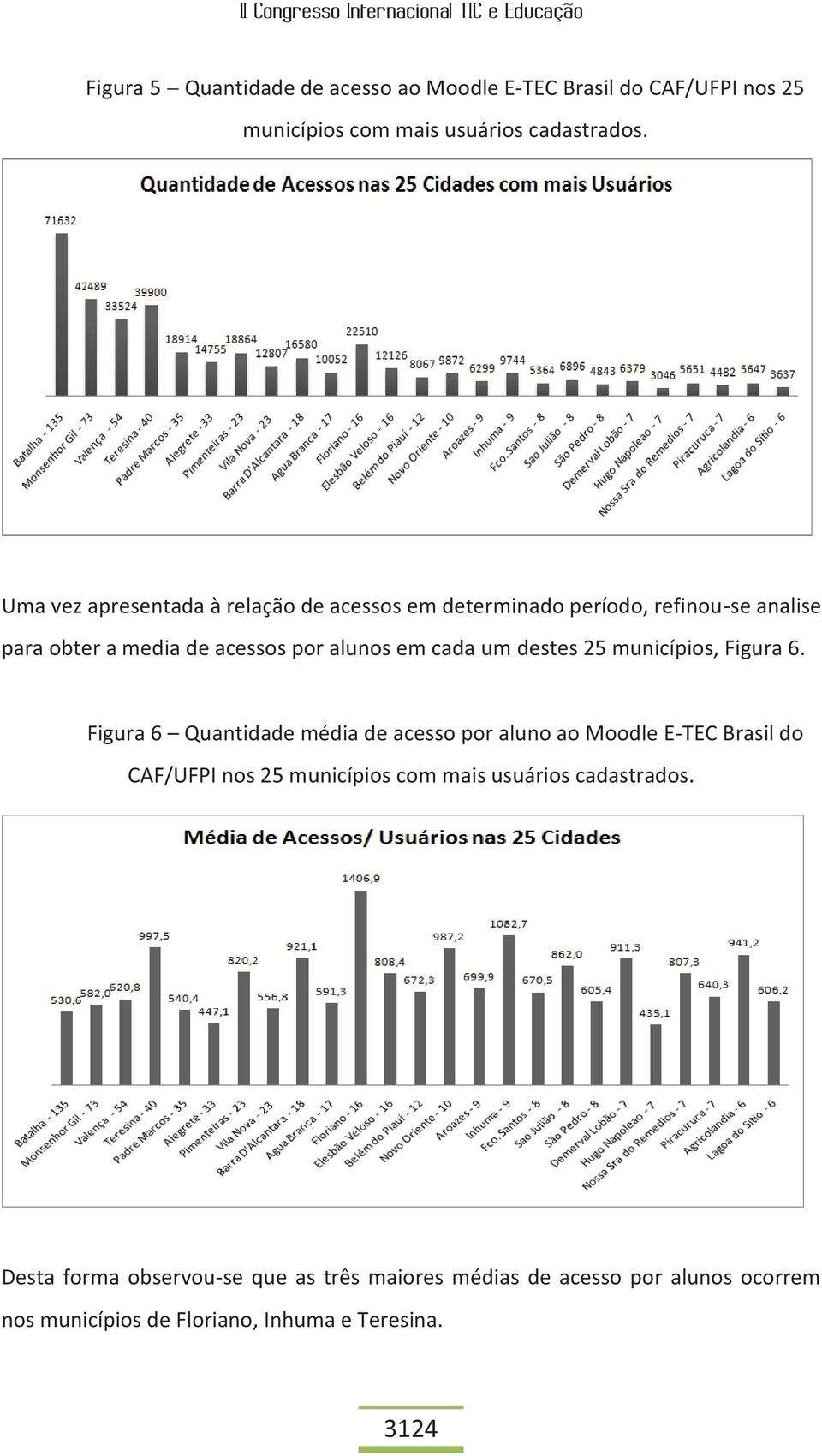 destes 25 municípios, Figura 6.