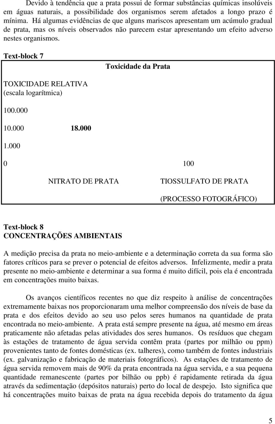 Text-block 7 Toxicidade da Prata TOXICIDADE RELATIVA (escala logarítmica) 100.000 10