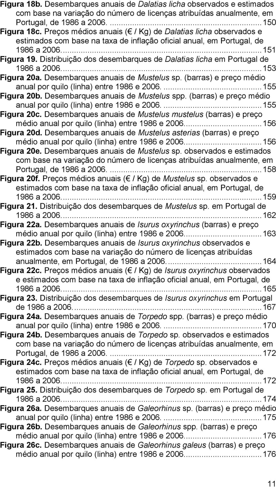 Distribuição dos desembarques de Dalatias licha em Portugal de 1986 a 2006...153 Figura 20a. Desembarques anuais de Mustelus sp. (barras) e preço médio anual por quilo (linha) entre 1986 e 2006.
