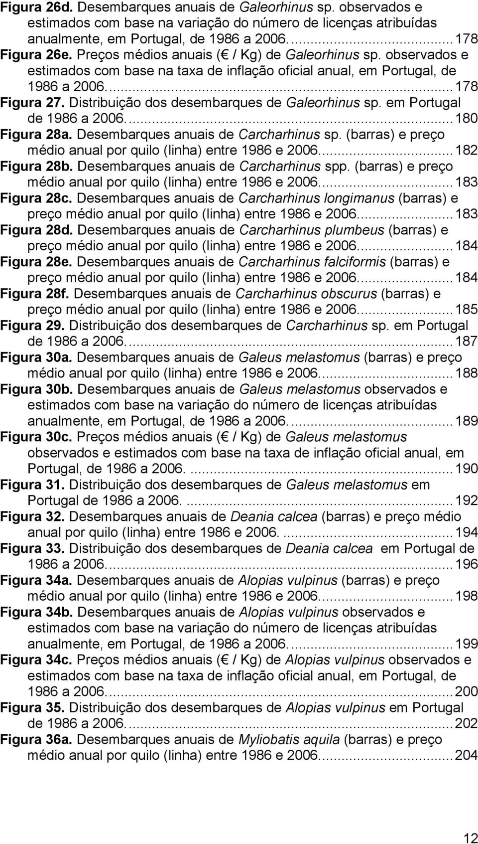 Distribuição dos desembarques de Galeorhinus sp. em Portugal de 1986 a 2006...180 Figura 28a. Desembarques anuais de Carcharhinus sp. (barras) e preço médio anual por quilo (linha) entre 1986 e 2006.