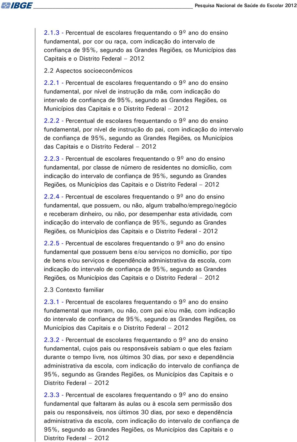 2 Aspectos socioeconômicos 2.2.1 - Percentual de escolares frequentando o 9º ano do ensino fundamental, por nível de instrução da mãe, com indicação do intervalo de, segundo as os e o Distrito Federal 2012 2.