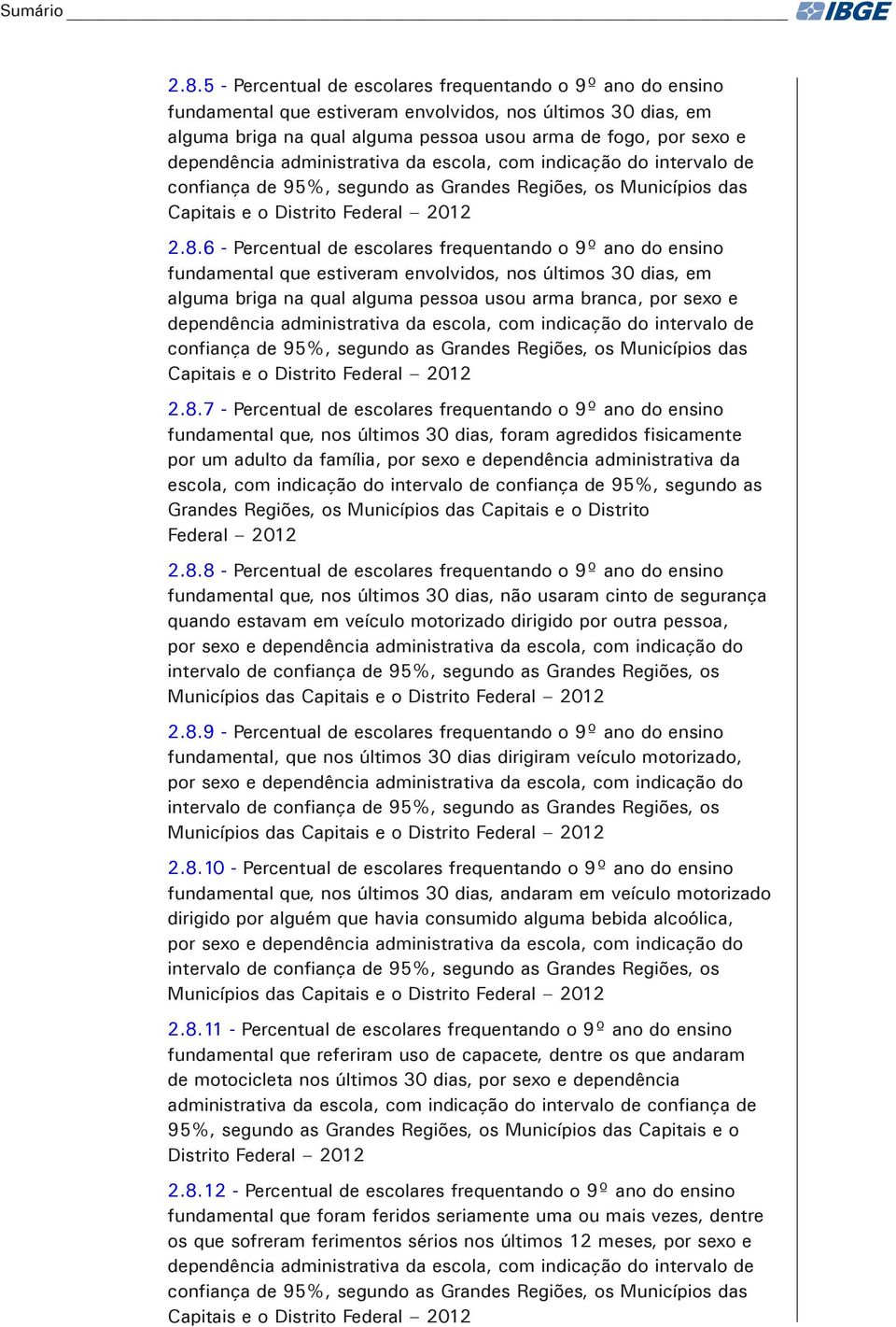 administrativa da escola, com indicação do intervalo de, segundo as os Municípios das Capitais e o Distrito Federal 2012 2.8.