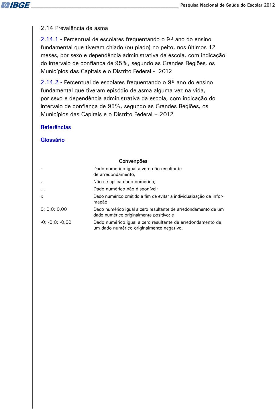 1 - Percentual de escolares frequentando o 9º ano do ensino fundamental que tiveram chiado (ou piado) no peito, nos últimos 12 meses, por sexo e dependência administrativa da escola, com indicação do