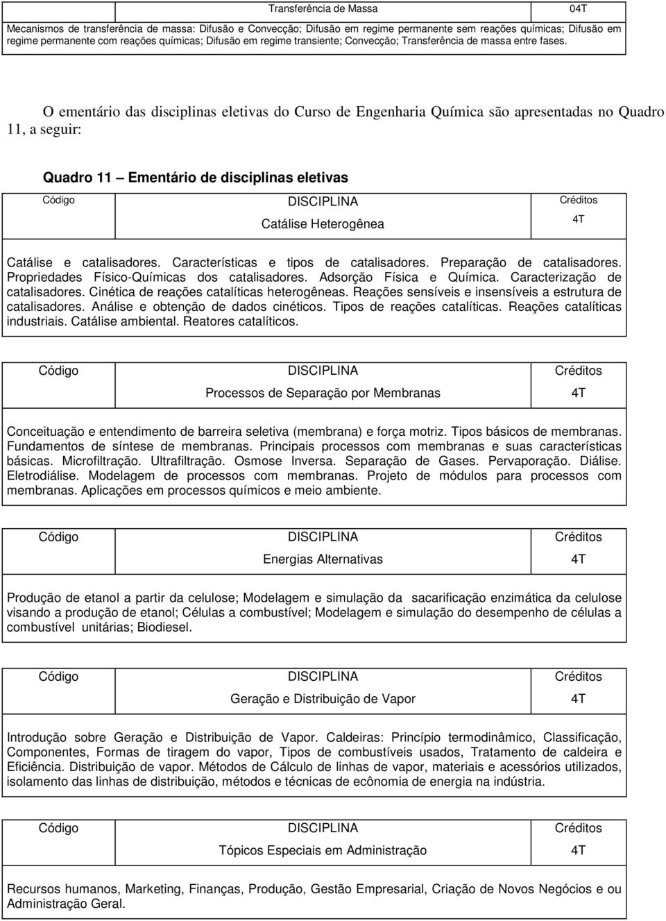 O ementário das disciplinas eletivas do Curso de Engenharia Química são apresentadas no Quadro 11, a seguir: Quadro 11 Ementário de disciplinas eletivas Catálise Heterogênea Catálise e catalisadores.