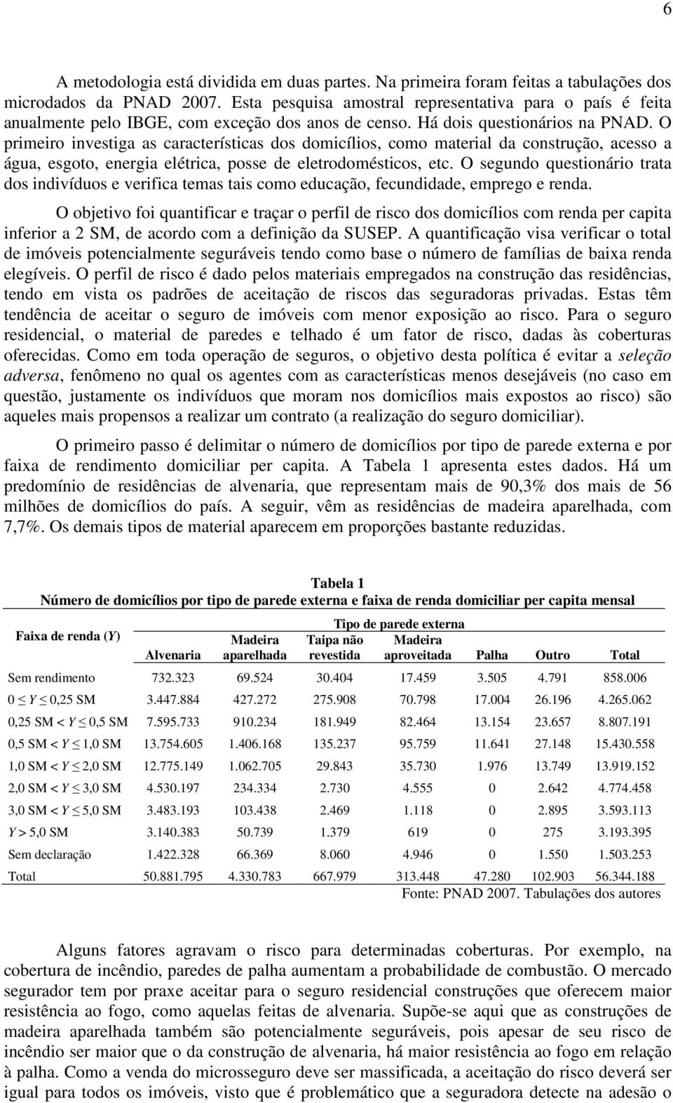 O primeiro investiga as características dos domicílios, como material da construção, acesso a água, esgoto, energia elétrica, posse de eletrodomésticos, etc.