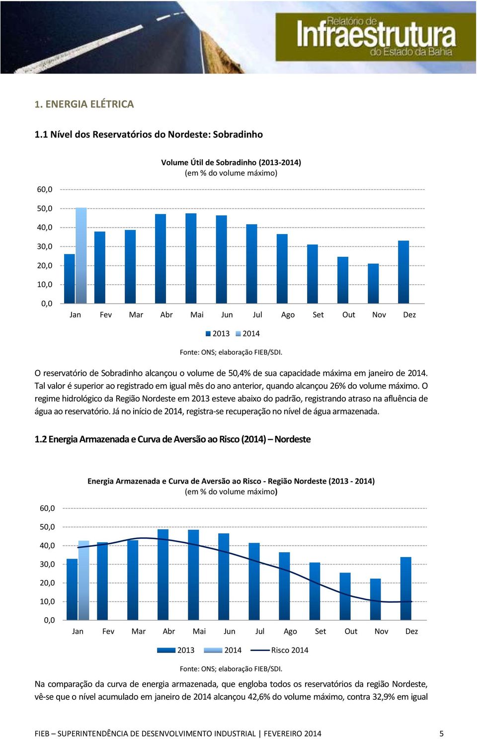 O reservatório de Sobradinho alcançou o volume de 50,4% de sua capacidade máxima em janeiro de 2014.
