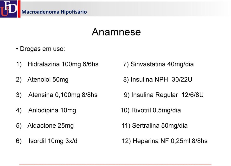 Insulina Regular 12/6/8U 4) Anlodipina 10mg 10) Rivotril 0,5mg/dia 5)