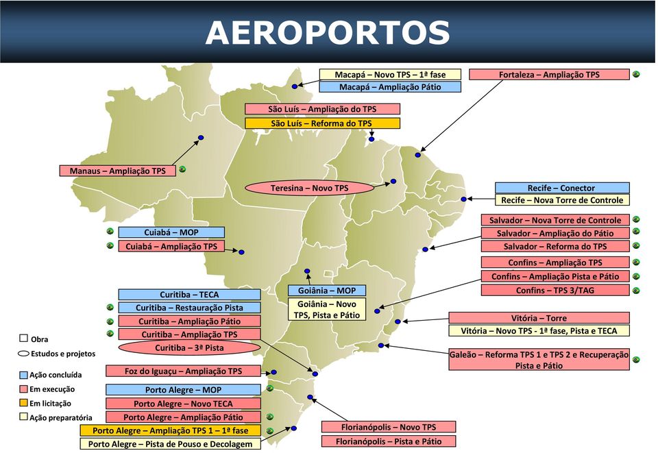 licitação Porto Alegre Novo TECA Ação preparatória Porto Alegre Ampliação Pátio Porto Alegre Ampliação TPS 1 1ªfase Porto Alegre Pista de Pouso e Decolagem Teresina Novo TPS Goiânia MOP Goiânia Novo