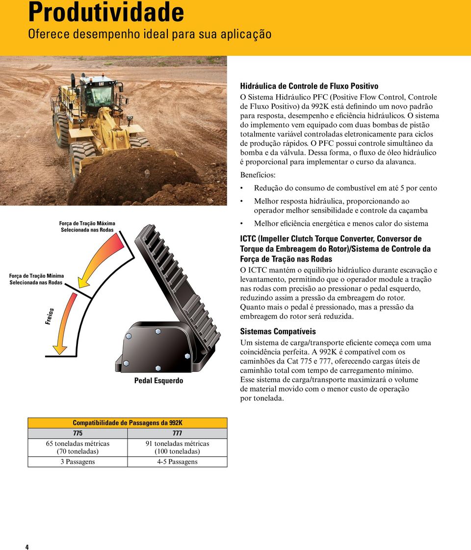 O sistema do implemento vem equipado com duas bombas de pistão totalmente variável controladas eletronicamente para ciclos de produção rápidos. O PFC possui controle simultâneo da bomba e da válvula.