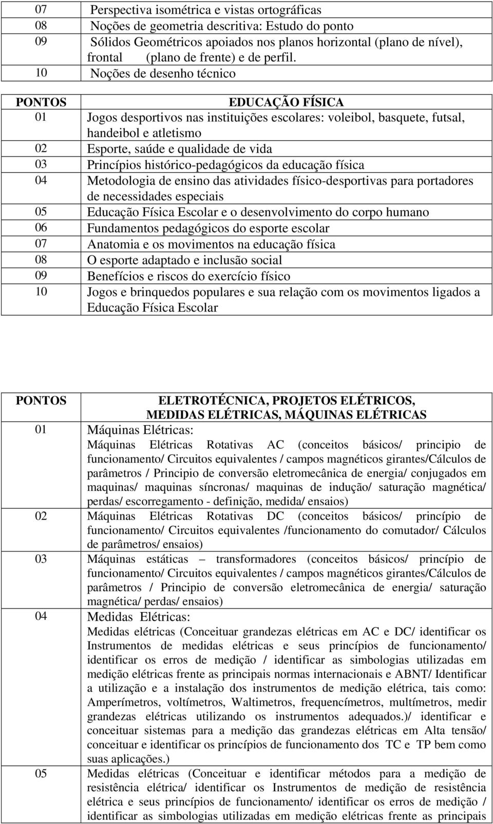 10 Noções de desenho técnico EDUCAÇÃO FÍSICA 01 Jogos desportivos nas instituições escolares: voleibol, basquete, futsal, handeibol e atletismo 02 Esporte, saúde e qualidade de vida 03 Princípios