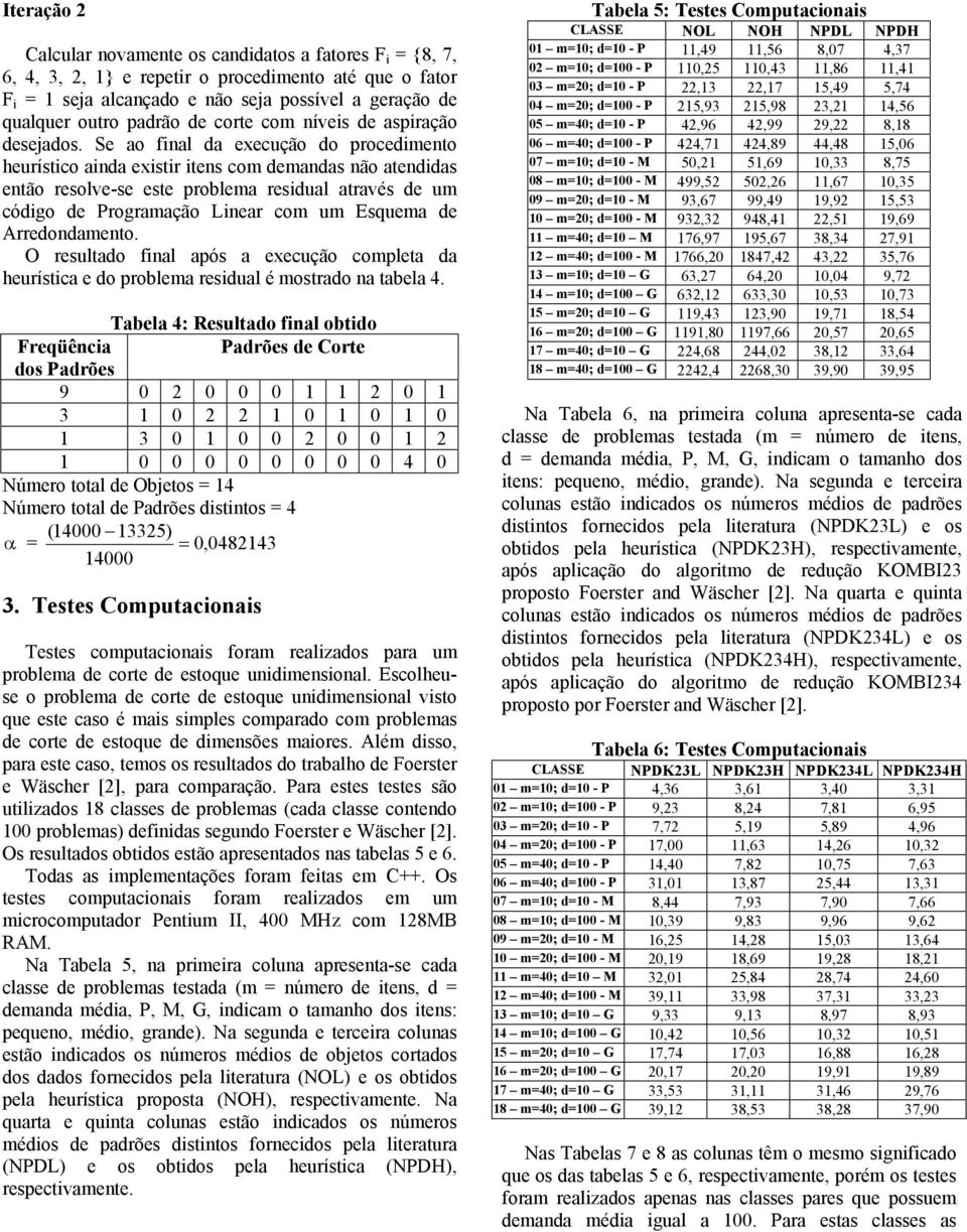 Se ao final da execução do procedimento heurístico ainda existir itens com demandas não atendidas então resolve-se este problema residual através de um código de Programação Linear com um Esquema de