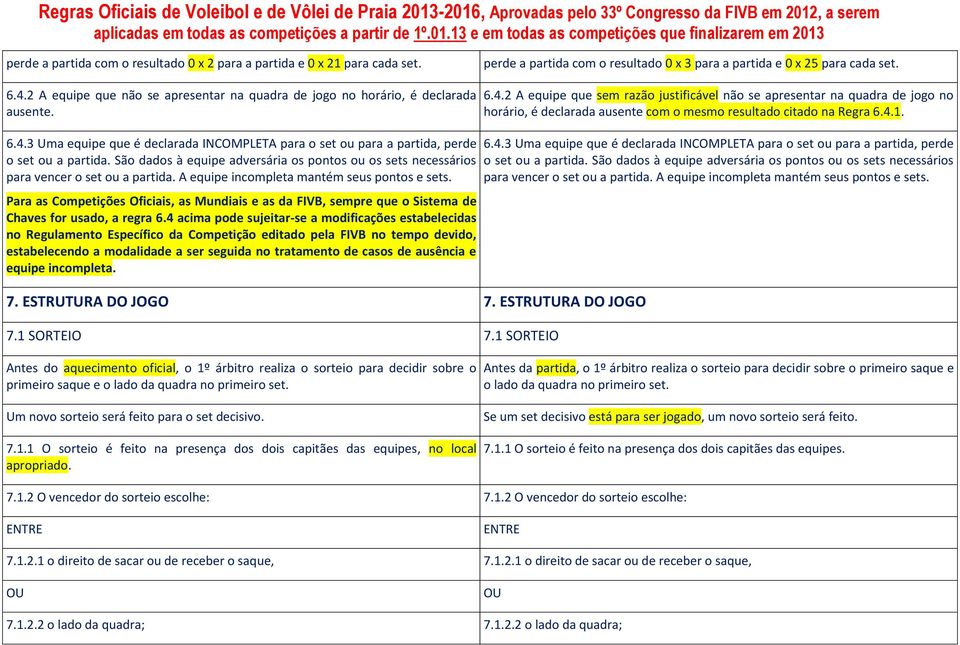 São dados à equipe adversária os pontos ou os sets necessários para vencer o set ou a partida. A equipe incompleta mantém seus pontos e sets.