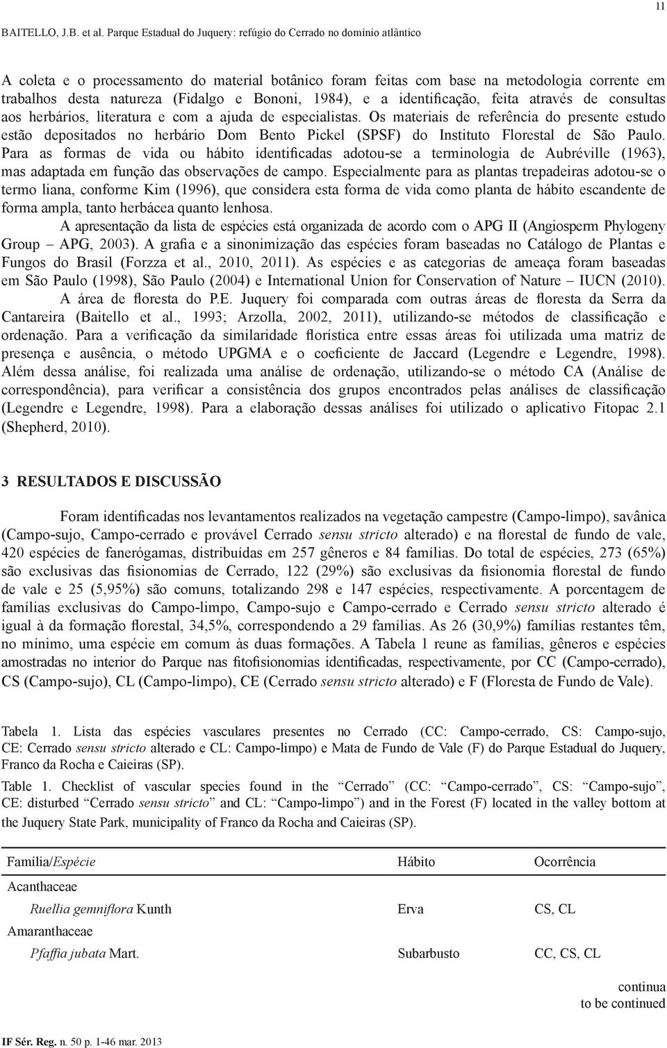 Para as formas de vida ou hábito identificadas adotou-se a terminologia de Aubréville (1963), mas adaptada em função das observações de campo.