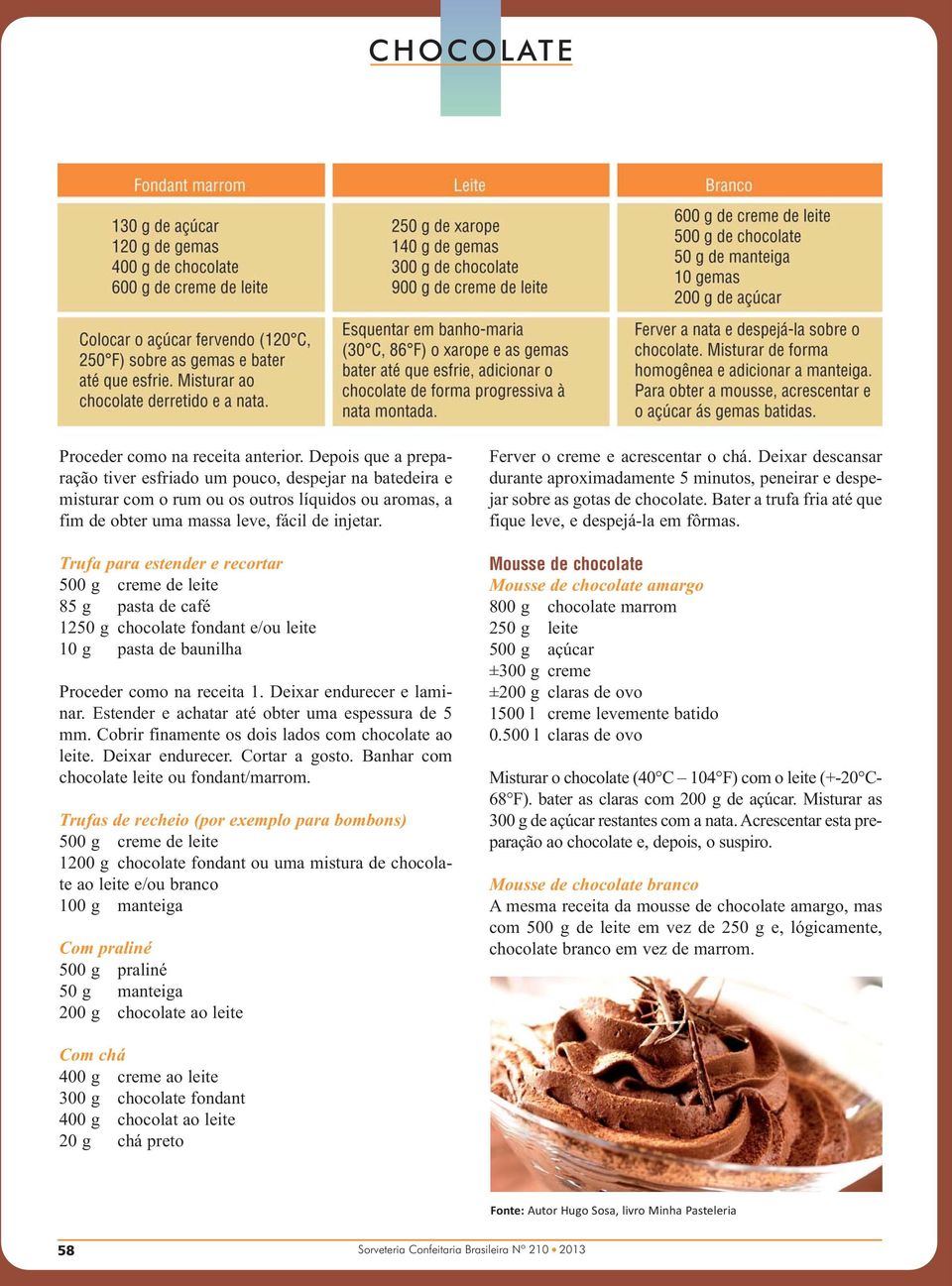 Trufa para estender e recortar 500 g creme de leite 85 g pasta de café 1250 g chocolate fondant e/ou leite 10 g pasta de baunilha Proceder como na receita 1. Deixar endurecer e laminar.