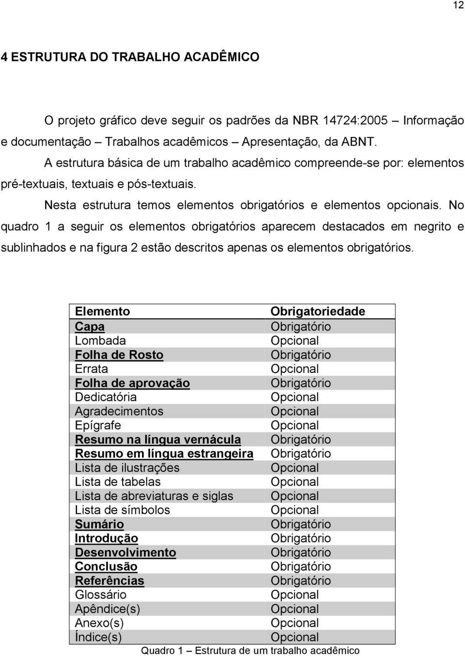 No quadro 1 a seguir os elementos obrigatórios aparecem destacados em negrito e sublinhados e na figura 2 estão descritos apenas os elementos obrigatórios.