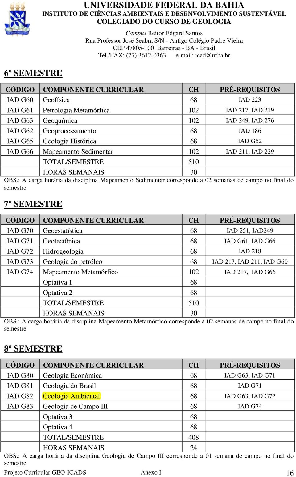 : A carga horária da disciplina Mapeamento Sedimentar corresponde a 02 semanas de campo no final do 7º SEMESTRE IAD G70 Geoestatística 68 IAD 251, IAD249 IAD G71 Geotectônica 68 IAD G61, IAD G66 IAD