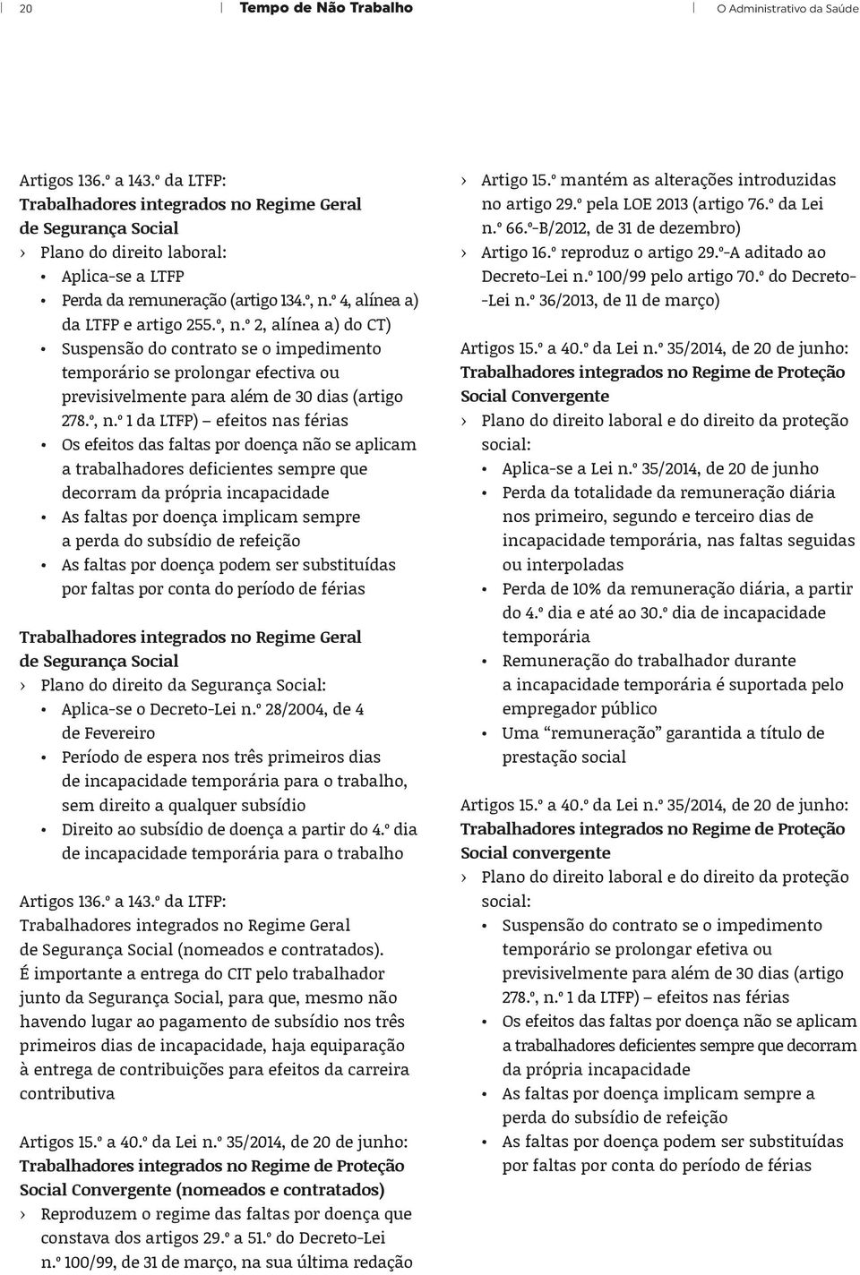 º 4, alínea a) da LTFP e artigo 255.º, n.