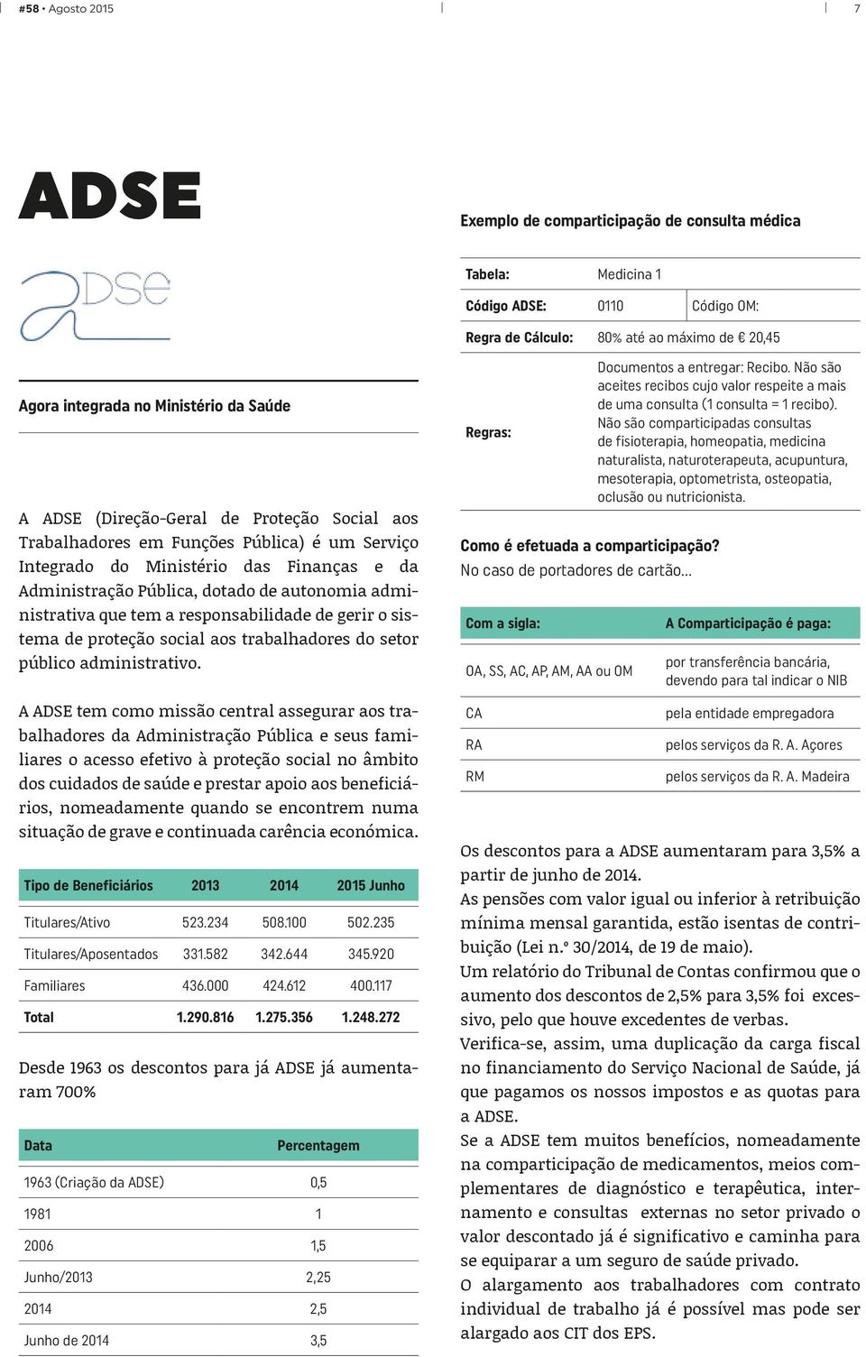 que tem a responsabilidade de gerir o sistema de proteção social aos trabalhadores do setor público administrativo.