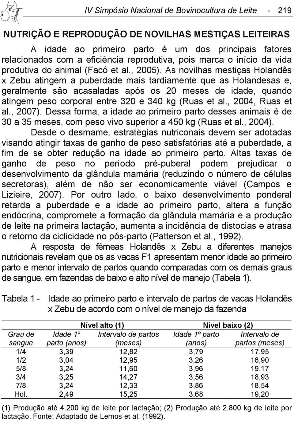 As novilhas mestiças Holandês x Zebu atingem a puberdade mais tardiamente que as Holandesas e, geralmente são acasaladas após os 20 meses de idade, quando atingem peso corporal entre 320 e 340 kg