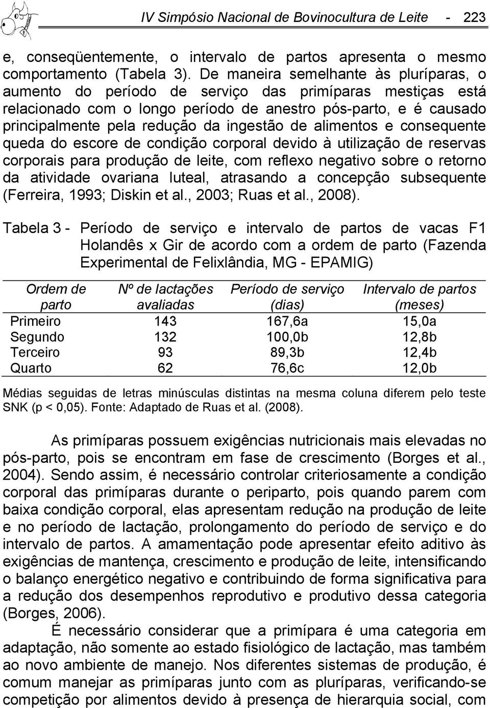 ingestão de alimentos e consequente queda do escore de condição corporal devido à utilização de reservas corporais para produção de leite, com reflexo negativo sobre o retorno da atividade ovariana