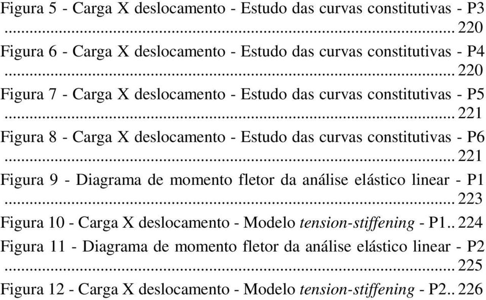 .. 1 Figura 8 - Carga X deslocamento - Estudo das curvas constitutivas - P6.