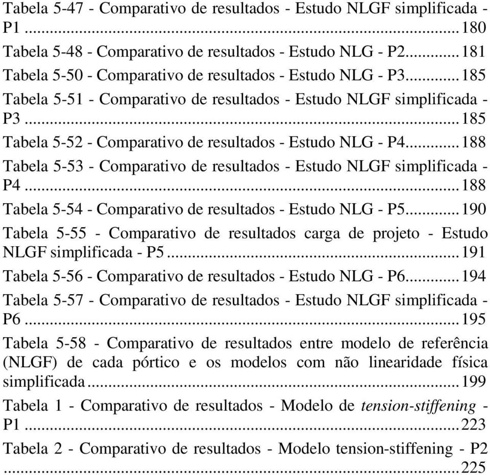.. 188 Tabela 5-53 - Comparativo de resultados - Estudo NLGF simplificada - P4... 188 Tabela 5-54 - Comparativo de resultados - Estudo NLG - P5.