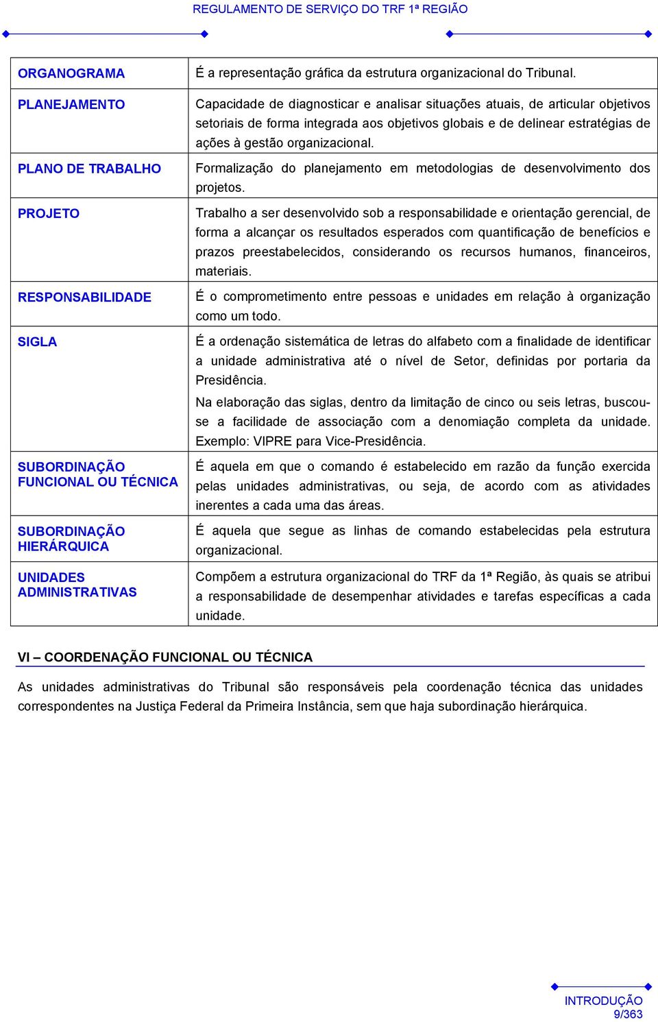 Capacidade de diagnosticar e analisar situações atuais, de articular objetivos setoriais de forma integrada aos objetivos globais e de delinear estratégias de ações à gestão organizacional.