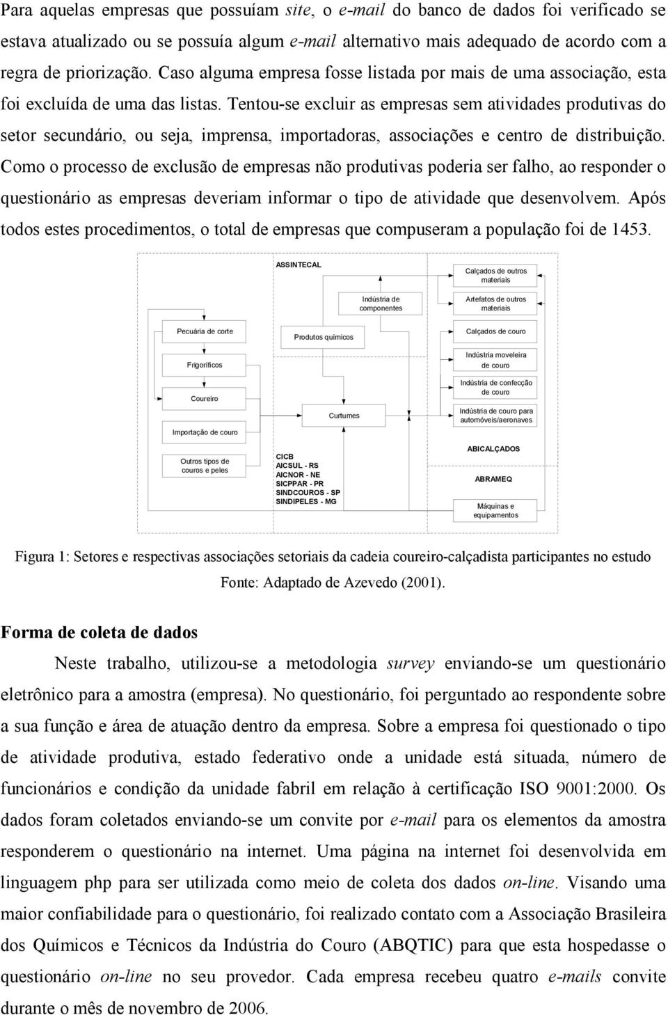 Tentou-se excluir as empresas sem atividades produtivas do setor secundário, ou seja, imprensa, importadoras, associações e centro de distribuição.