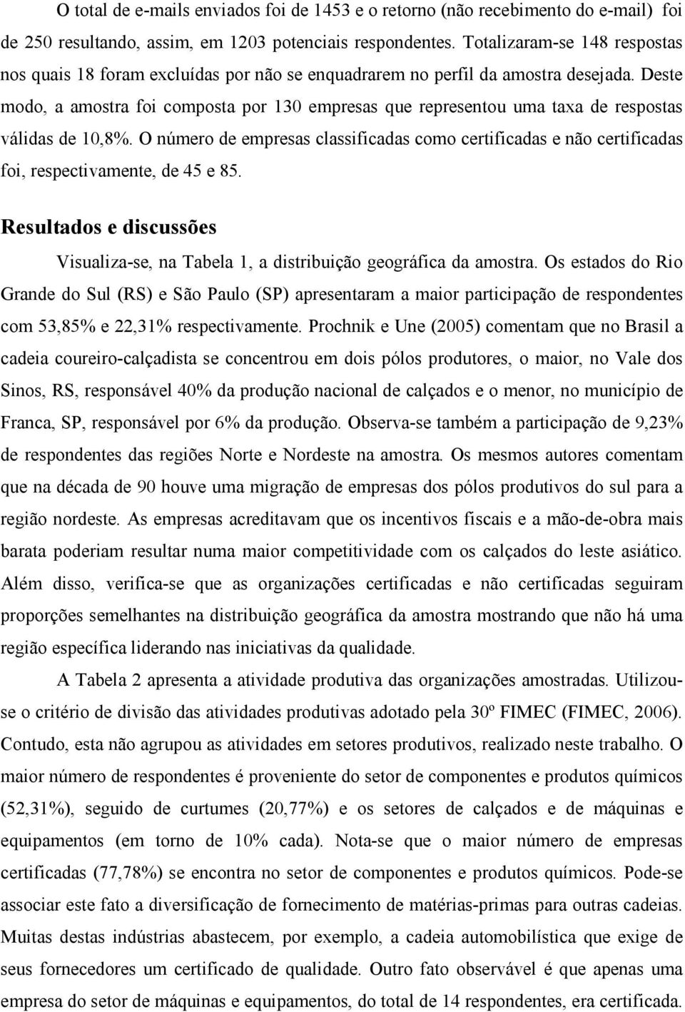 Deste modo, a amostra foi composta por 130 empresas que representou uma taxa de respostas válidas de 10,8%.