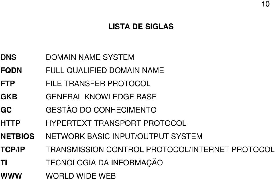 GESTÃO DO CONHECIMENTO HYPERTEXT TRANSPORT PROTOCOL NETWORK BASIC INPUT/OUTPUT
