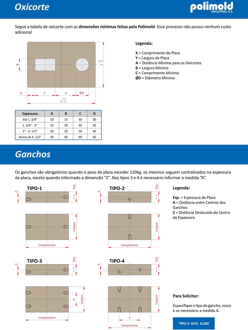 Diâmetro Mínimo C ØD +1 X 0 Espessura B C D té 1. 3/4 10 15 30 30 1. 3/4-3 10 20 40 30 3-4. 1/2 20 20 50 40 cima de 4.