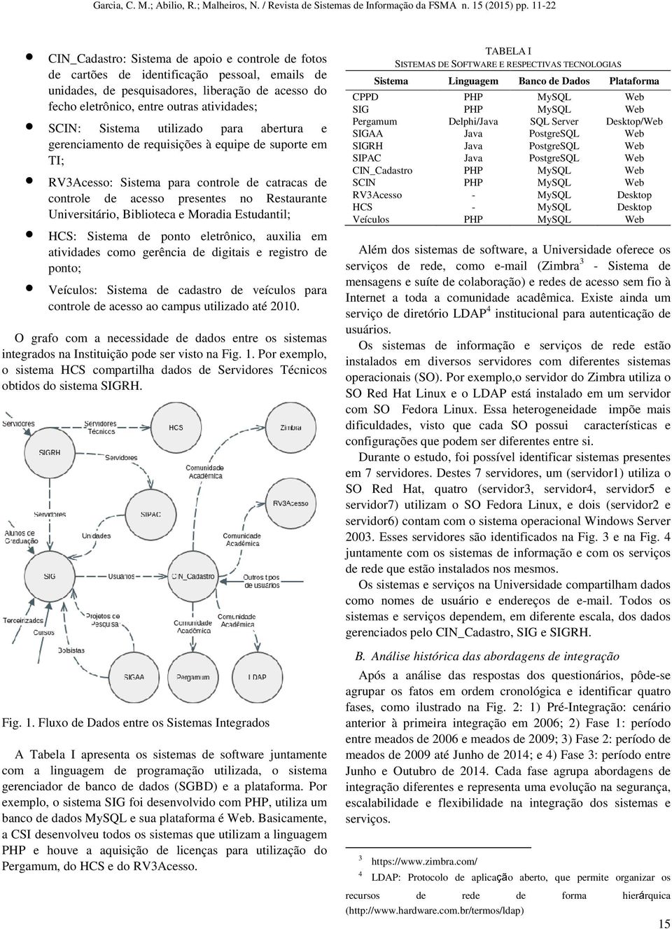 Biblioteca e Moradia Estudantil; HCS: Sistema de ponto eletrônico, auxilia em atividades como gerência de digitais e registro de ponto; Veículos: Sistema de cadastro de veículos para controle de