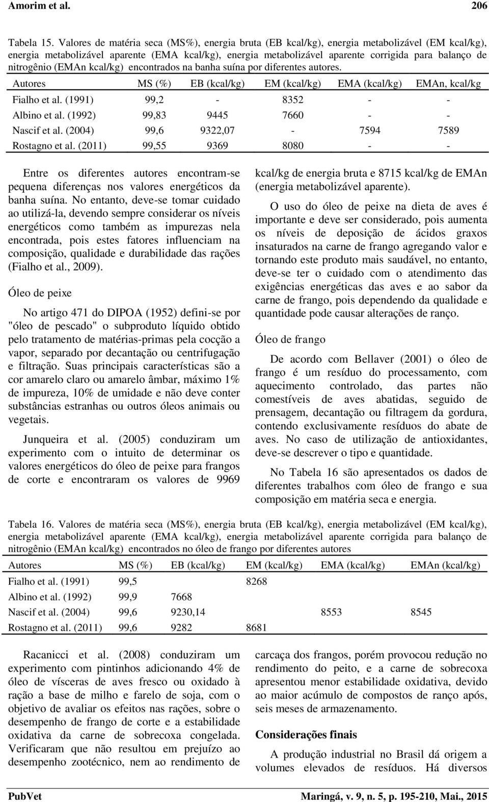 nitrogênio (EMAn kcal/kg) encontrados na banha suína por diferentes autores. Autores MS (%) EB (kcal/kg) EM (kcal/kg) EMA (kcal/kg) EMAn, kcal/kg Fialho et al. (1991) 99,2-8352 - - Albino et al.