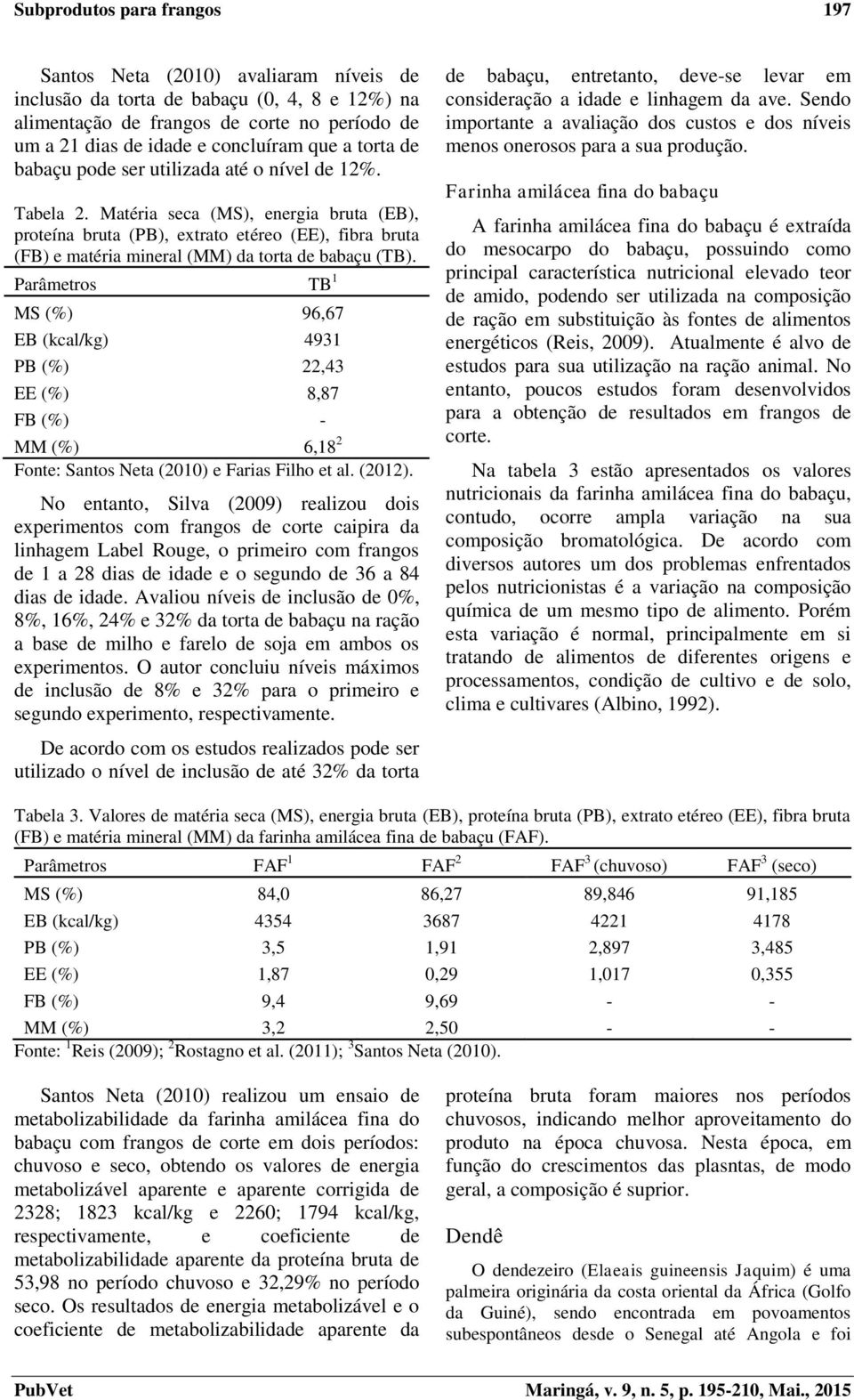 Matéria seca (MS), energia bruta (EB), proteína bruta (PB), extrato etéreo (EE), fibra bruta (FB) e matéria mineral (MM) da torta de babaçu (TB).